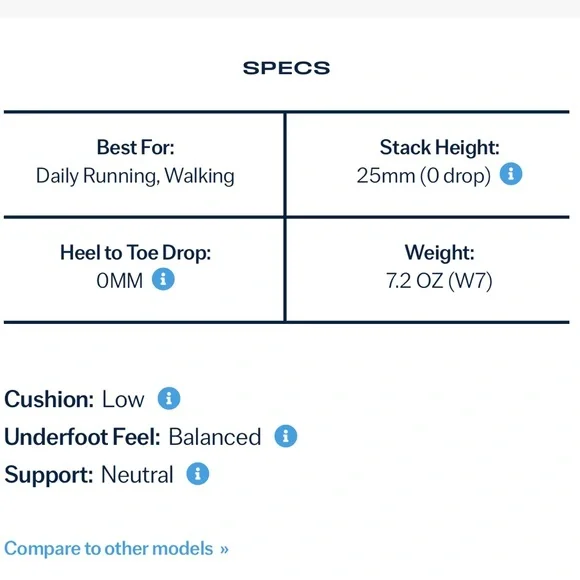 Topo Women’s Magnifly 5 - Picture 6 of 6